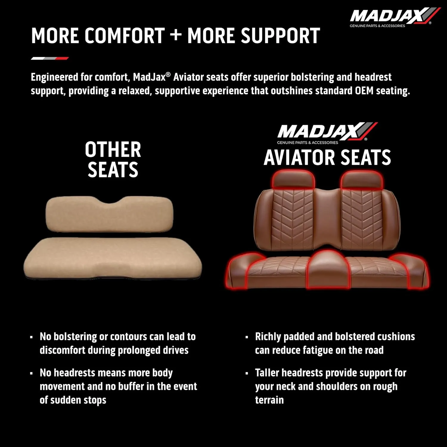 MADJAX Aviator Golf Cart Rear Seat Cushion Assembly | Compatible Genesis 250/300 Golf Cart Rear Seat Kits