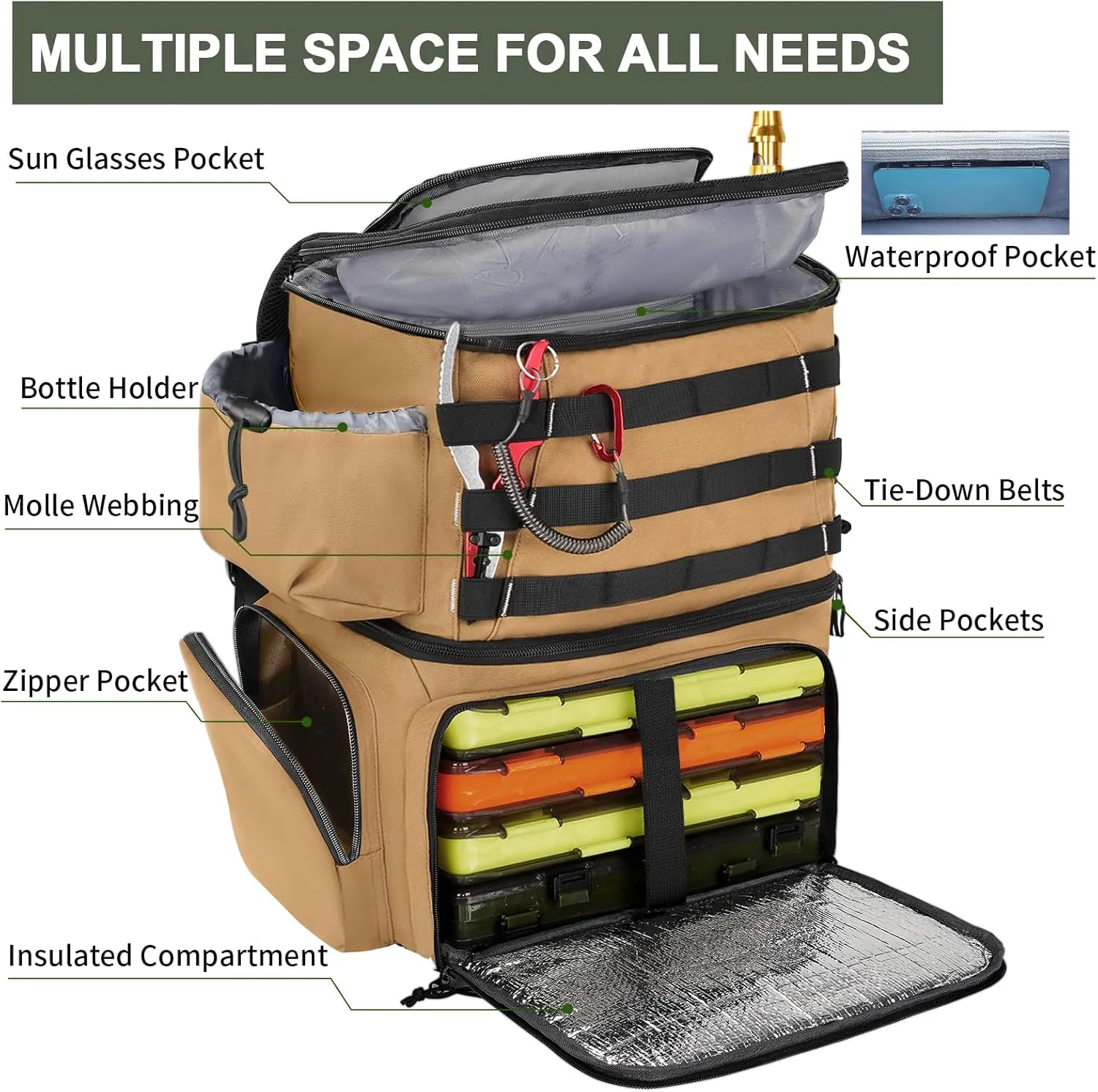 MATEIN Fishing Backpack, Water Resistant Fishing Tackle Box Bag with Rod Holders & Cooler, Gear Gifts for Men