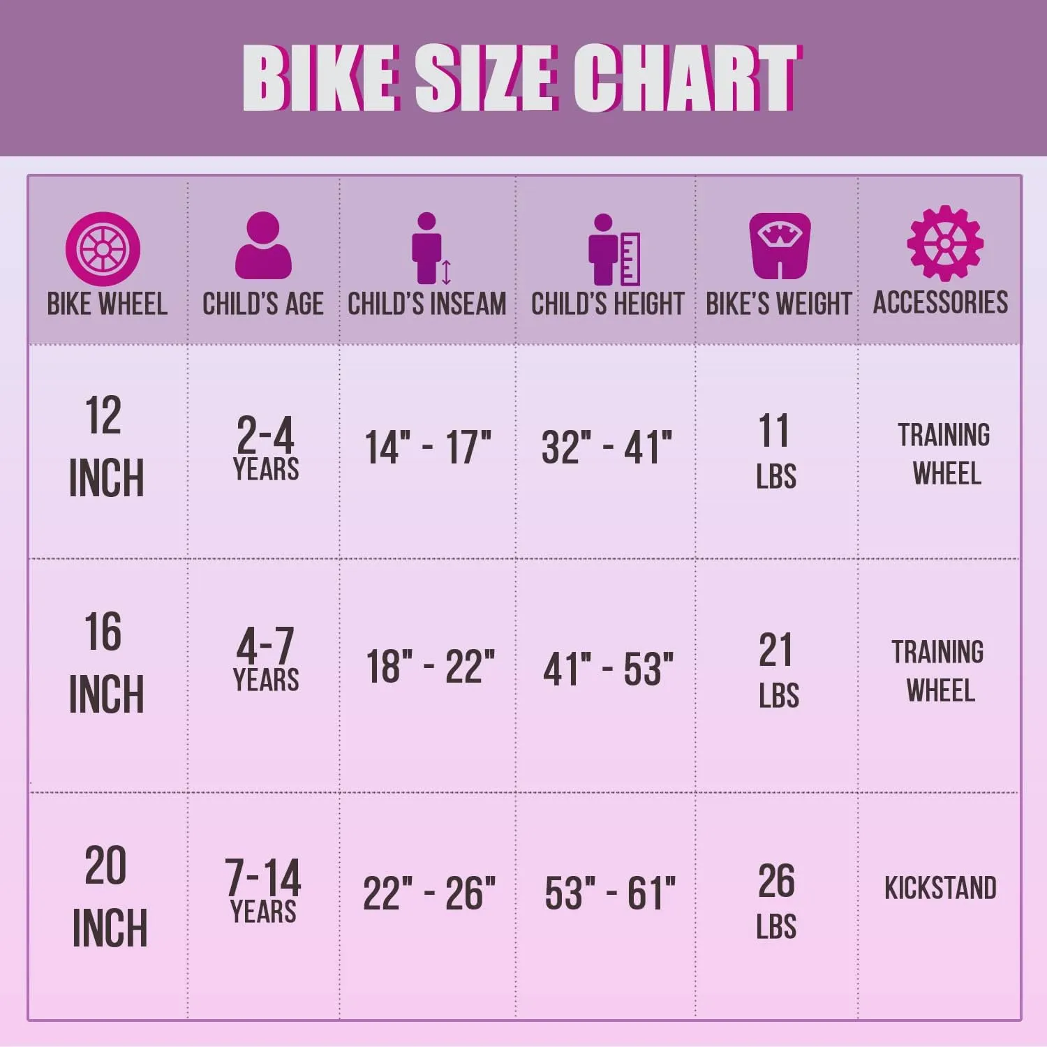 MICARGI Dragon/Ellie/Kiddy BMX Kids Bike 3-12 Age Boys Girls 16 20 inch with Kickstand Kids'Cruiser Bike with Coaster Brake Bell and Training Wheels Multiple Colors
