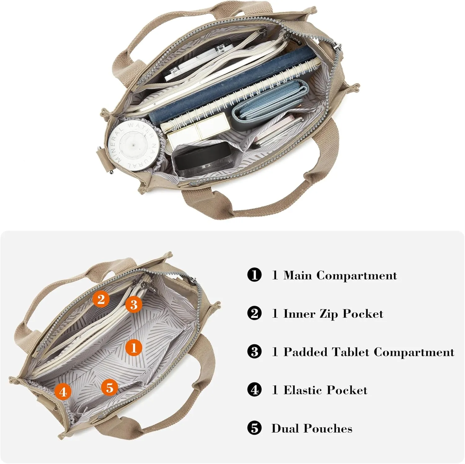 Multi-Pocket Tote Bag for Women with Zipper Lightweight Crossbody Shoulder Bag for Work Travel Nurse College Gift