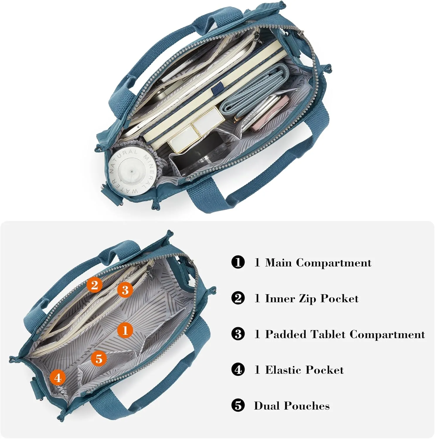 Multi-Pocket Tote Bag for Women with Zipper Lightweight Crossbody Shoulder Bag for Work Travel Nurse College Gift