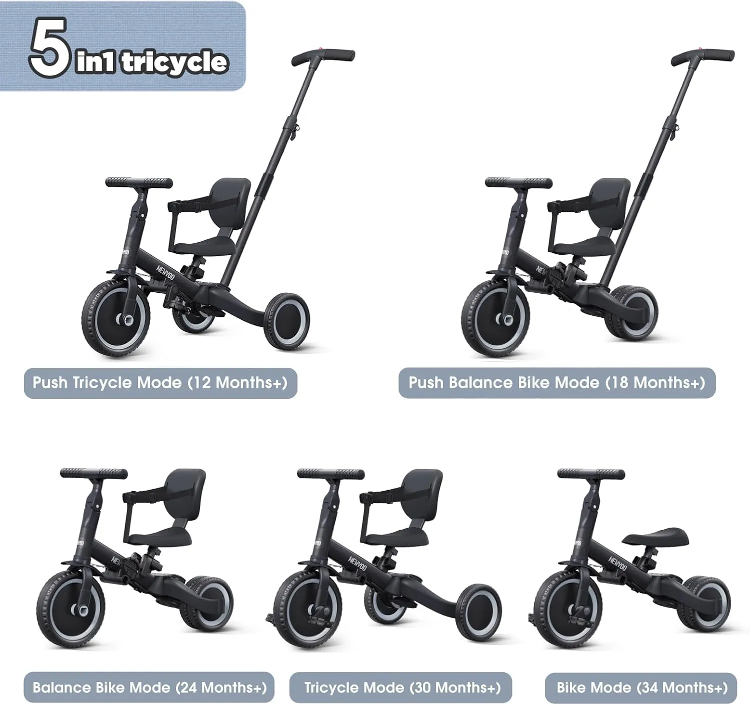 newyoo Toddler Bike, Tricycle w Push Handle for 1-3 Year Old, Birthday Gifts and Toys for Boy's and Girl's Birthday, Convertible 5 in 1 Baby Balance Bike, Kids Outdoor Riding Toys, Black, TR007