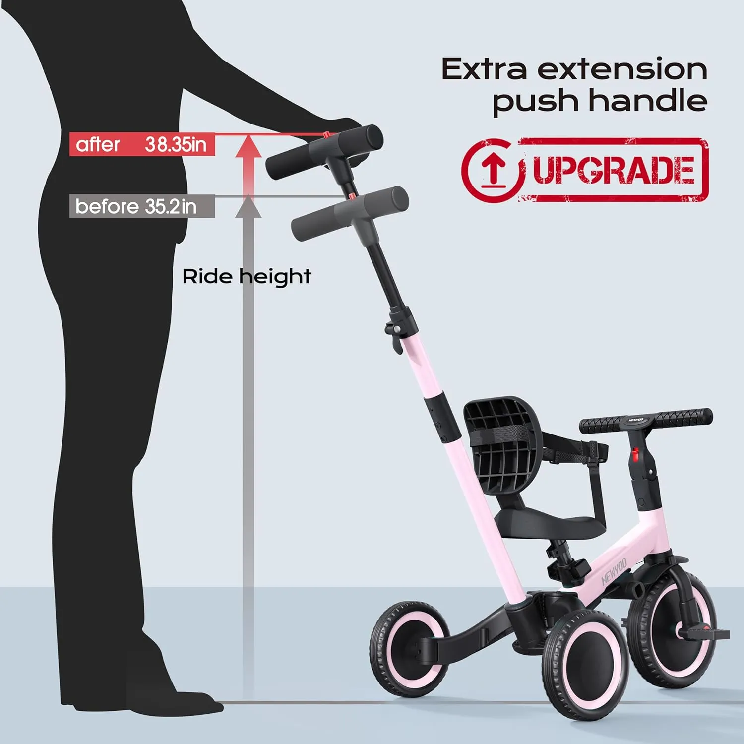 newyoo Toddler Tricycle,Toddler Bike,Birthday Gifts and Toys for 1-3 Year Old Boys and Girls, Trike with Push Handle, Backrest and Safety Belt, Balance Bike, TR007, Pink