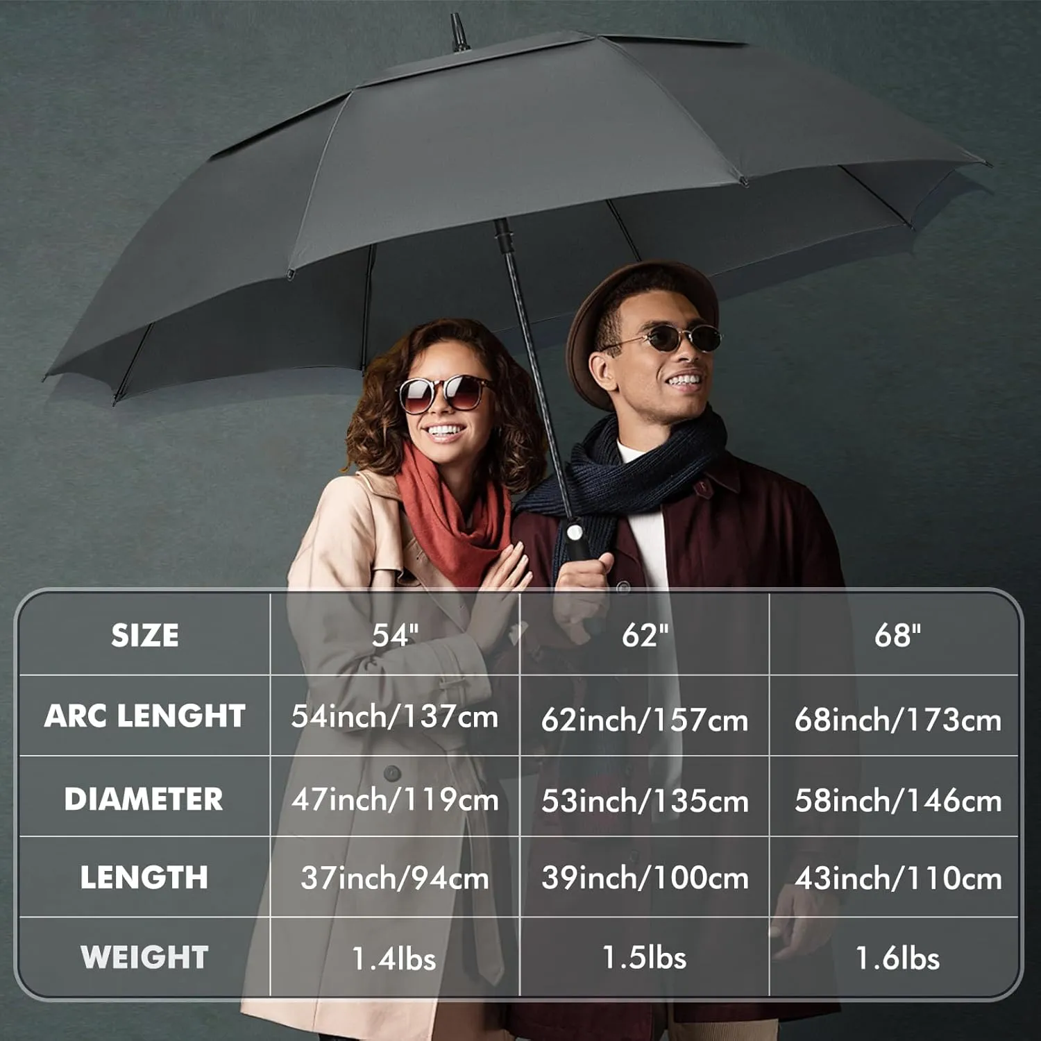 NINEMAX Golf Umbrella 51/54/62/68 Inch Automatic Open, Large Double Canopy Vented Oversize Stick Umbrellas Extra Large Windproof Waterproof for Rain