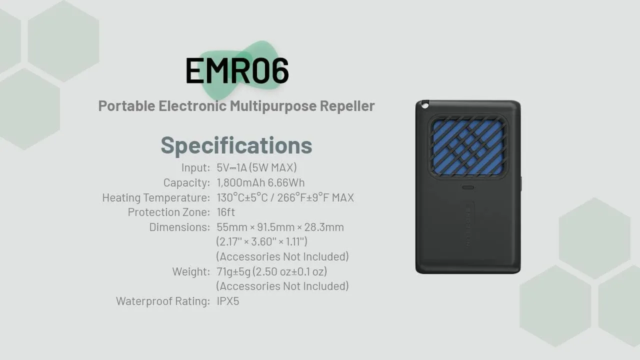 Nitecore EMR06