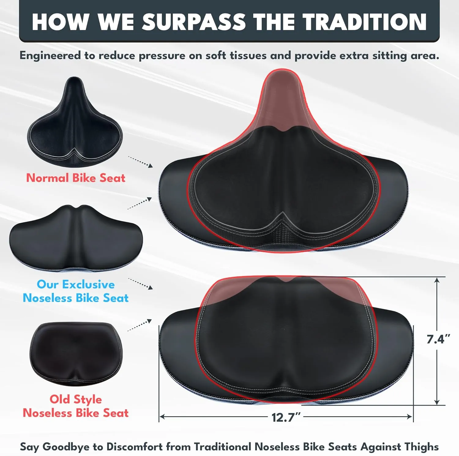 Noseless Bike Seat Suitable for City, Electric, Stationary, Peloton Bikes – Winged Wide Bicycle Seat - Extra Padding Comfort Bike Saddle Cushion for Men & Women