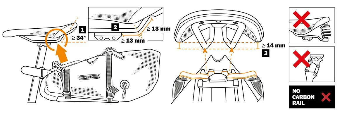 Ortlieb Seat-Pack QR 13L Saddle Bag