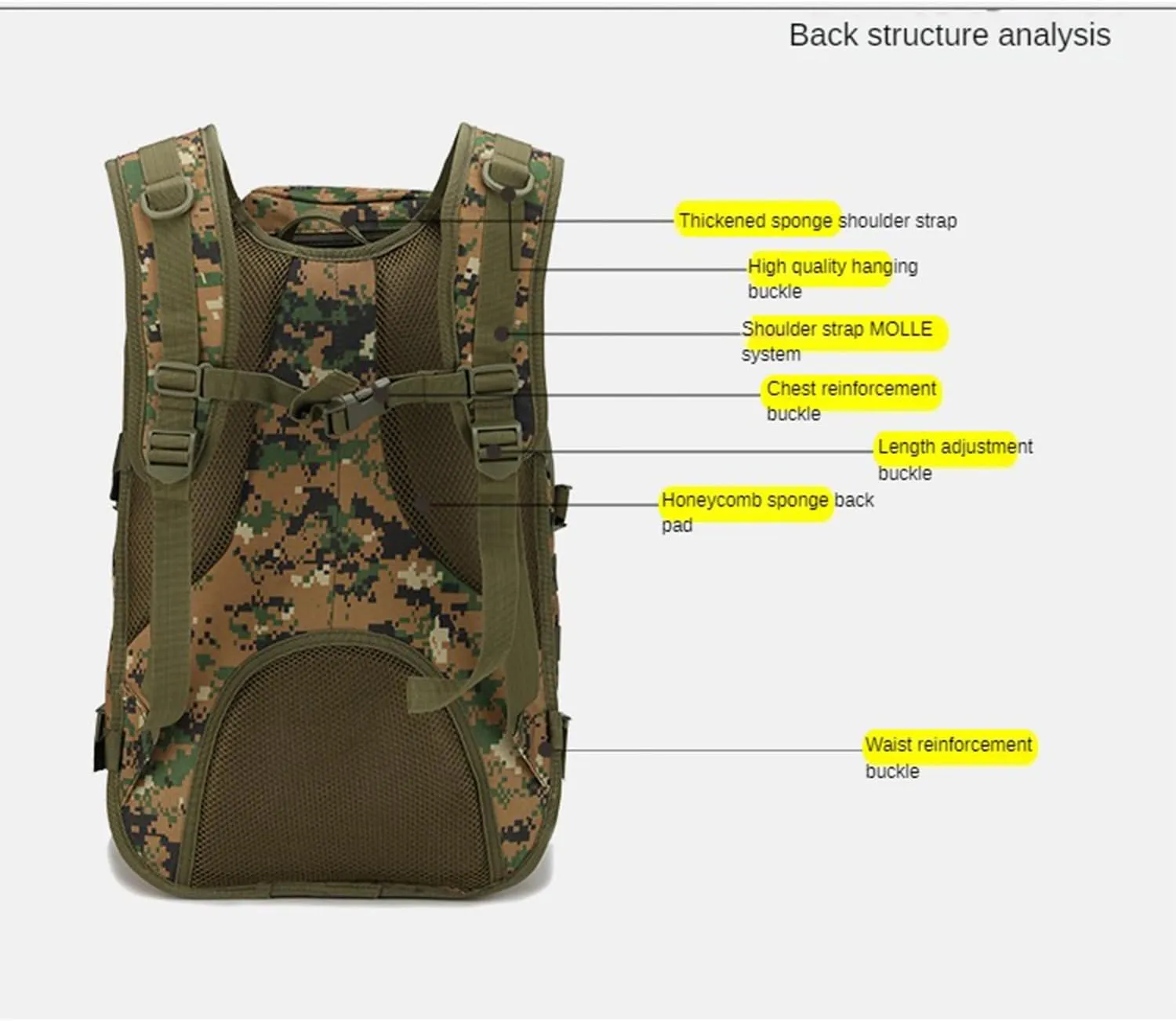 Outdoor Shoulder Tactical Bag Waterproof Mountaineering Bag Hiking Camo Backpack,Sand number