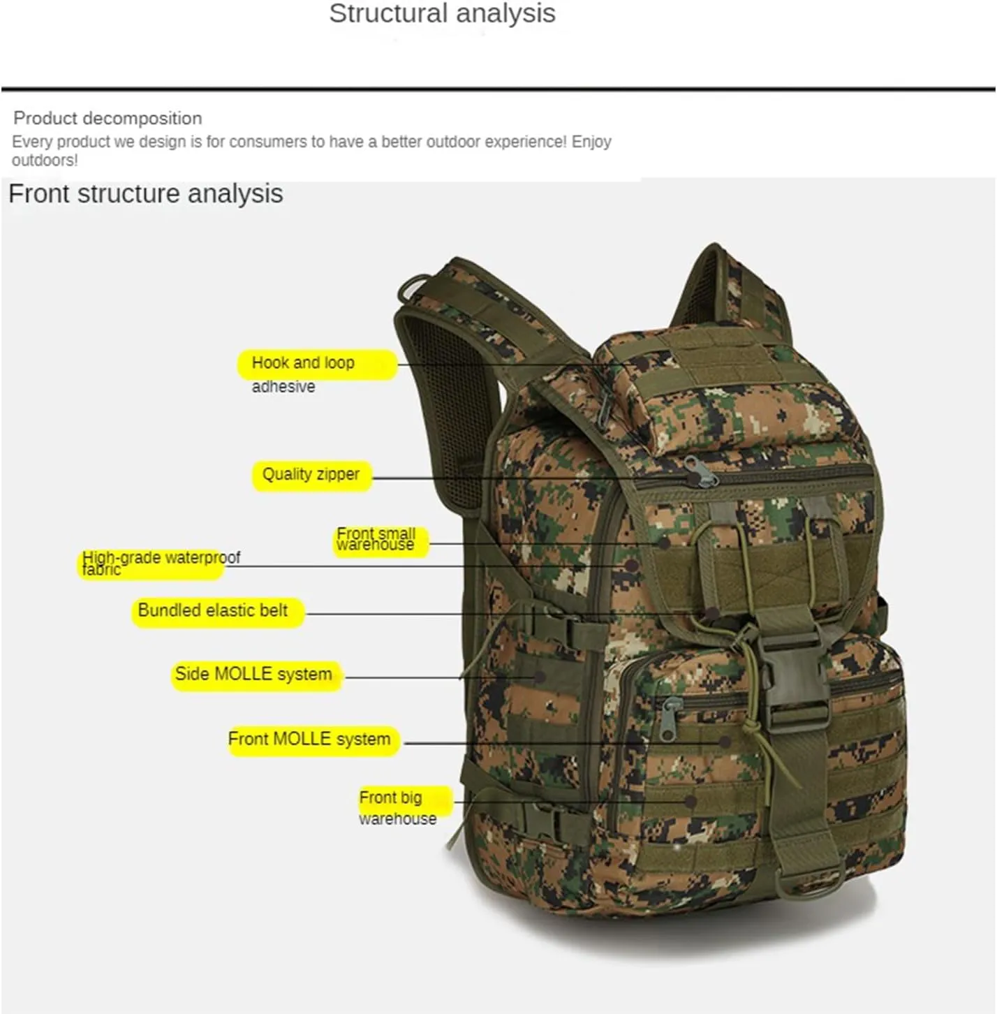 Outdoor Shoulder Tactical Bag Waterproof Mountaineering Bag Hiking Camo Backpack,Sand number
