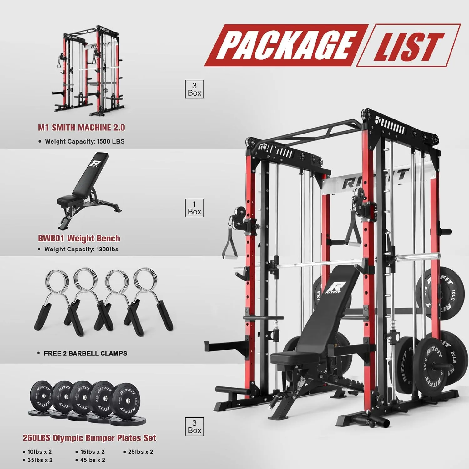 RitFit M1 & M1 Pro Smith Machine Weight Stack Set with Cable Crossover System, Multi-Function Squat Rack Power Cage for Home Gym, Power Rack and Packages