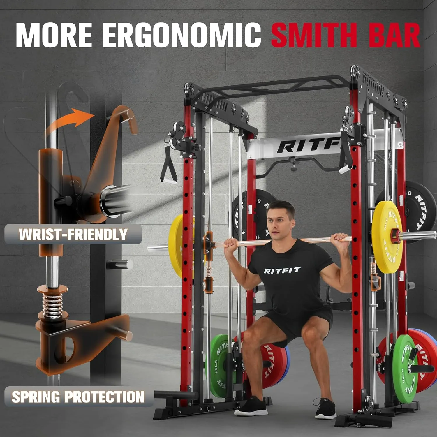 RitFit M1 & M1 Pro Smith Machine Weight Stack Set with Cable Crossover System, Multi-Function Squat Rack Power Cage for Home Gym, Power Rack and Packages