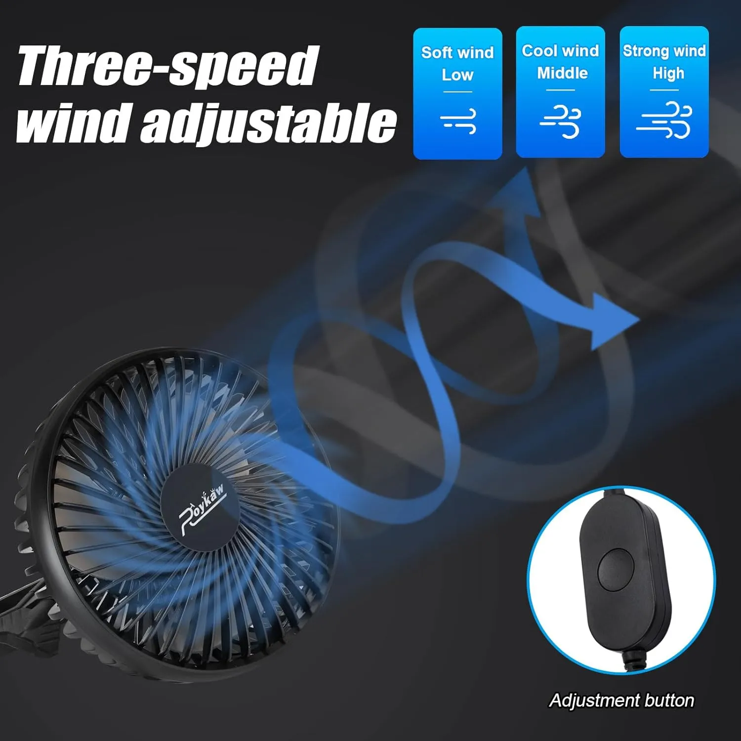 Roykaw Portable USB Powered Golf Cart Fan Compatible with EZGO Club Car Yamaha models with Square Tubing,3 Speed Setting & 360°Rotation, Long Endurance & Low Noise, Quick Release and won't fall out