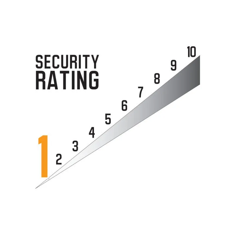 Serfas LL-1 Latte Combo Lock