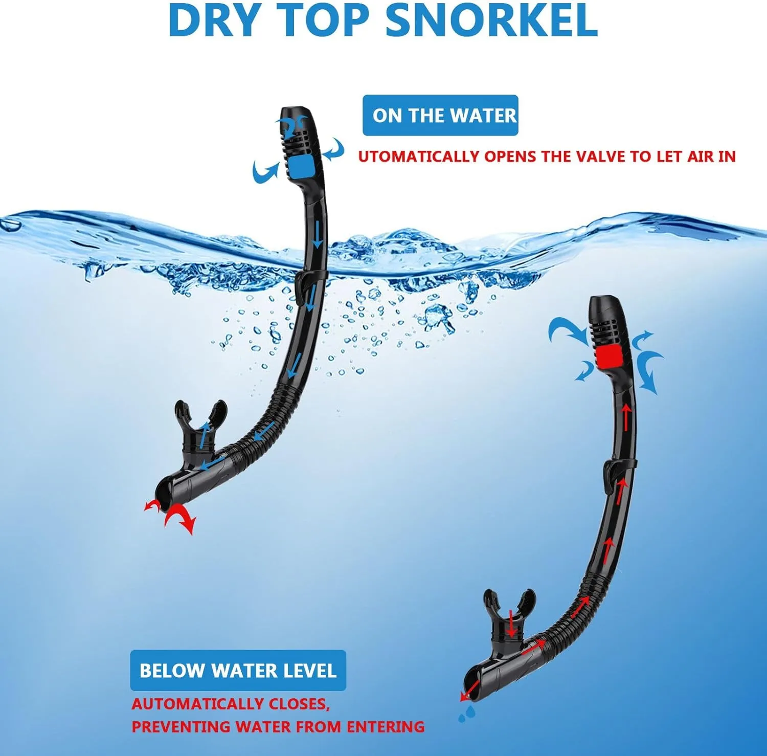 Snorkel mask Snorkeling Set for Adults and Youth, Diving mask and Full Dry Snorkel Swim Googles is Suitable for Snorkeling, Dive Scuba Diving, Swimming
