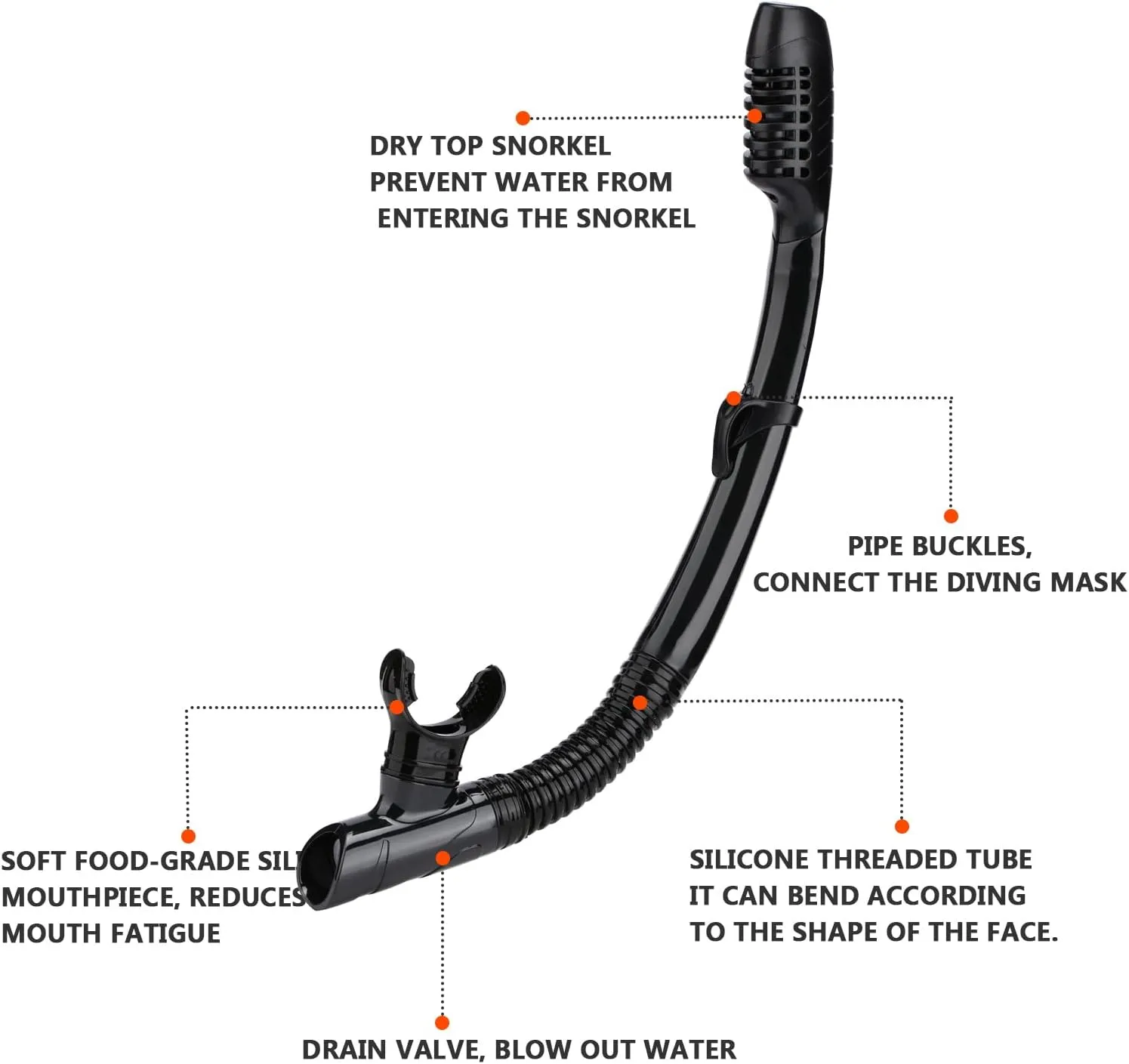 Snorkel mask Snorkeling Set for Adults and Youth, Diving mask and Full Dry Snorkel Swim Googles is Suitable for Snorkeling, Dive Scuba Diving, Swimming
