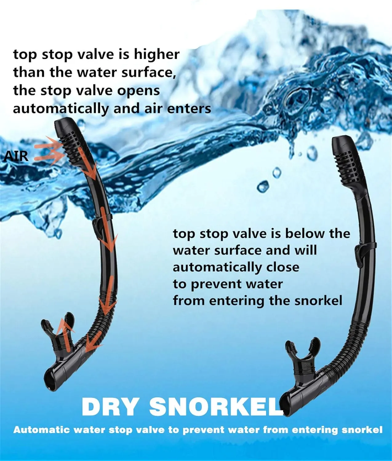 Snorkeling Gear for Adults Snorkel mask Set Scuba Diving mask Dry Snorkel Swimming Glasses Swim Dive mask Nose Cover Youth Diving