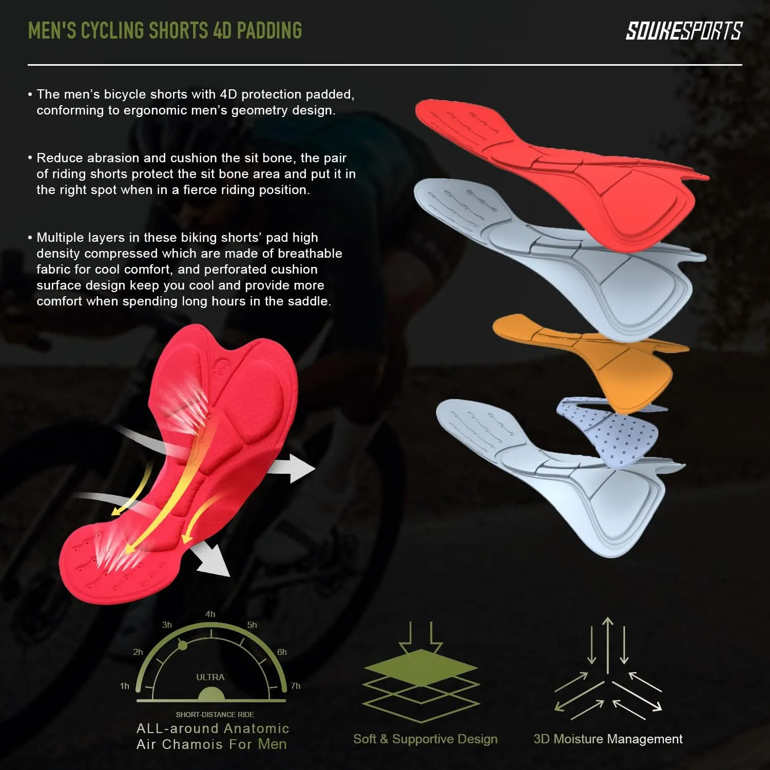 Souke Sports Padded Bike Shorts for Men Cycling Bicycle Shorts Comfortable Road Biking Pants