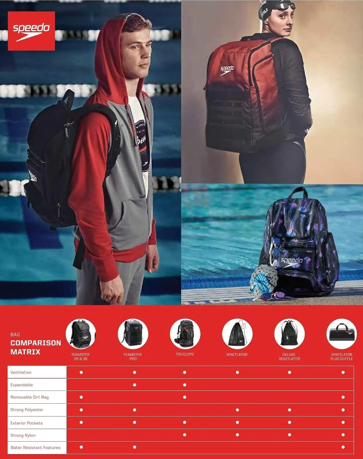 Speedo Unisex-Adult Drawstring Deluxe Ventilator Mesh Equipment Bag