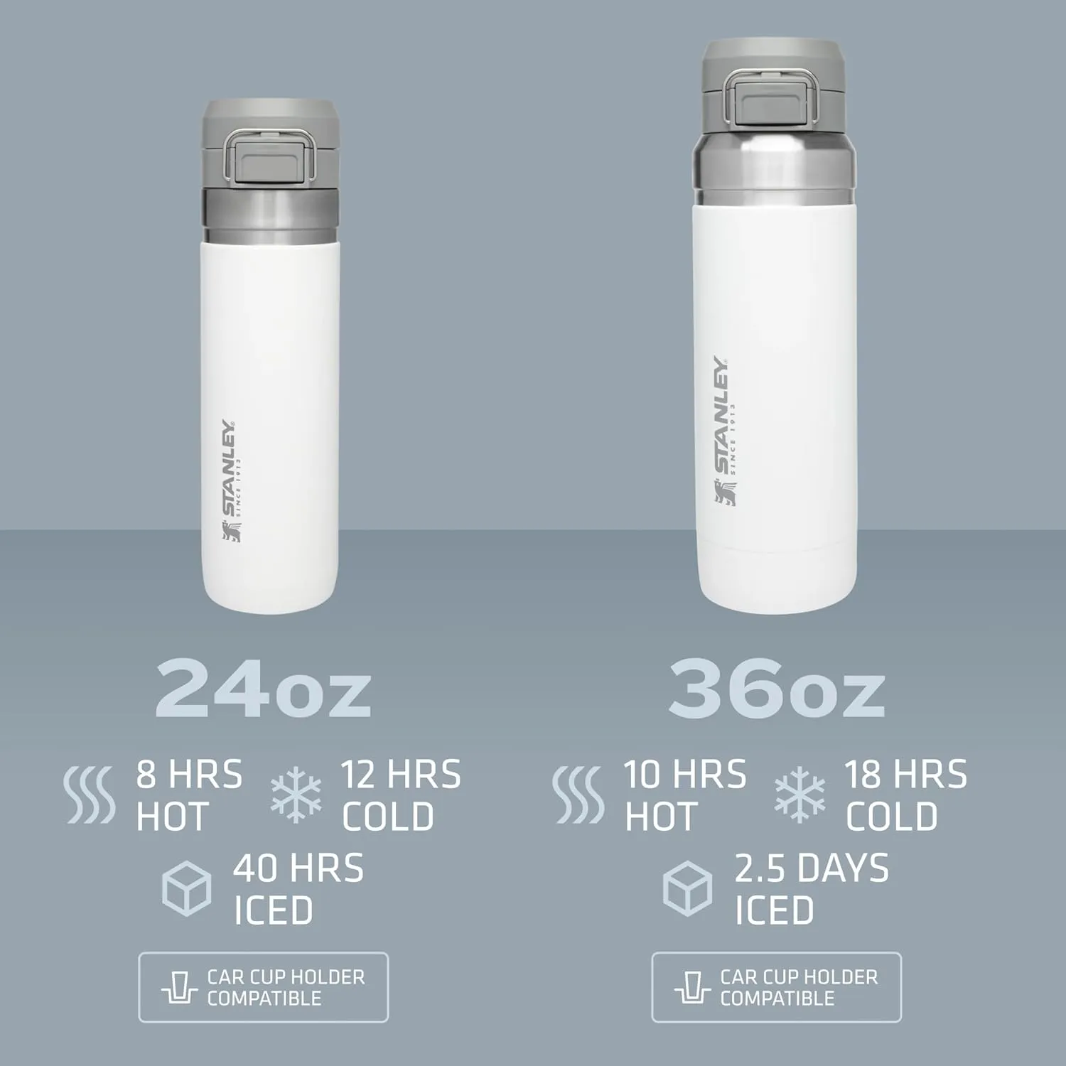 Stanley Quick Flip GO Water Bottle 24 oz | Push Button Lid | Leakproof and Packable for Travel and Sports | Insulated Stainless Steel | BPA-Free | Black 2.0