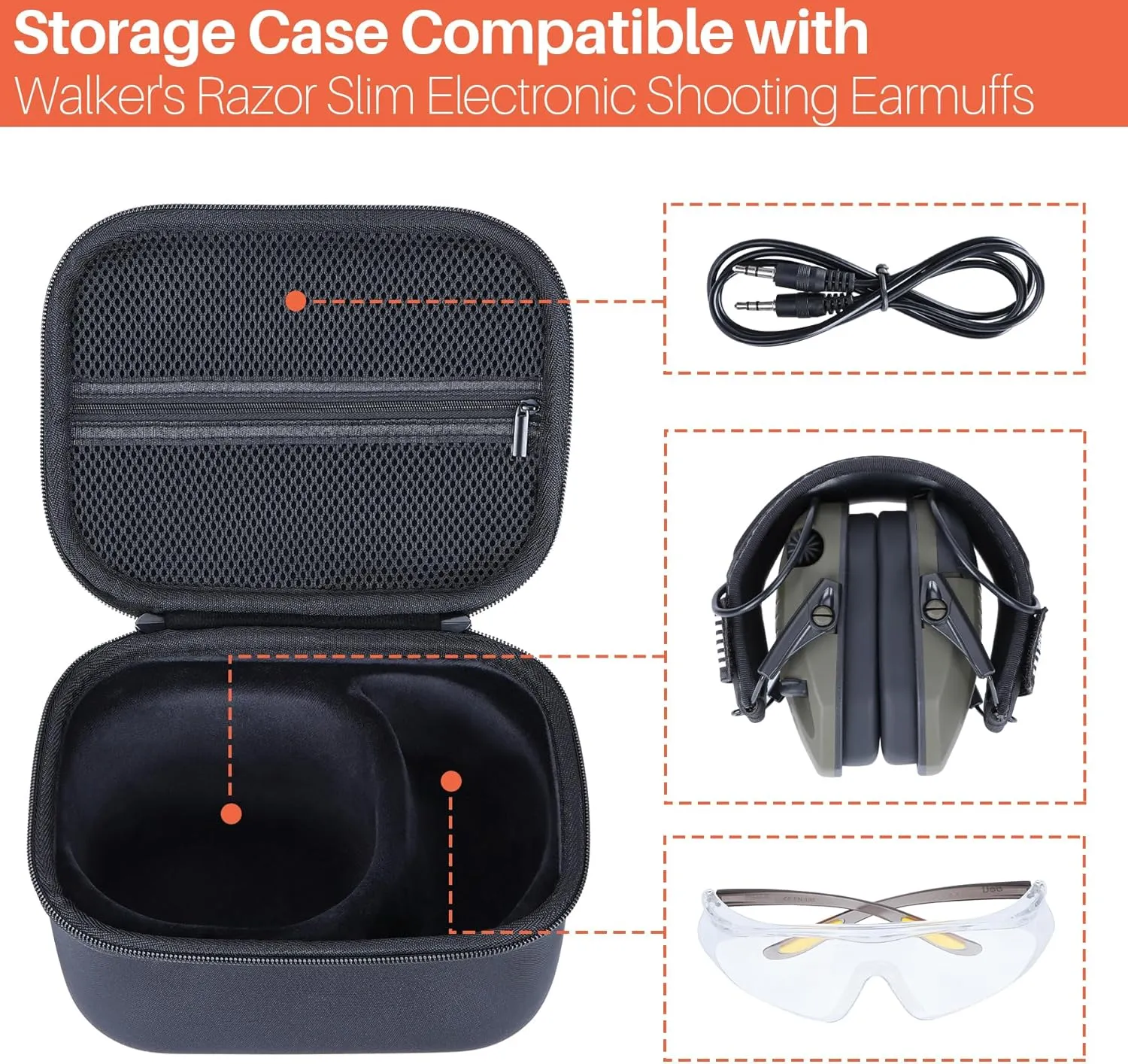 Storage Case Compatible with Walkers Razor Slim/Howard Leight Honeywell Impact Sport/PROHEAR 066 030 Earmuffs