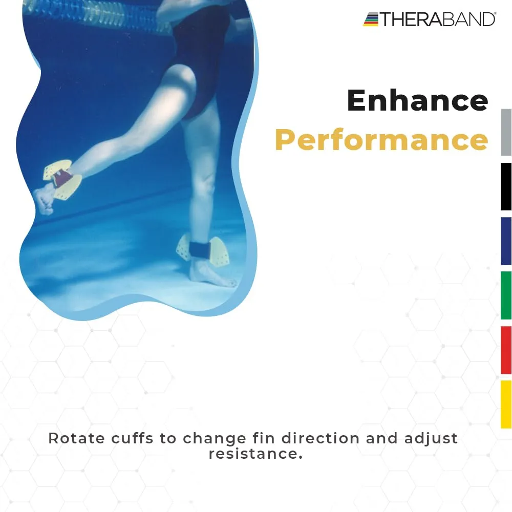 THERABAND Aquafins Aquatic Exercise Kit For Water Resistance Training for Upper/Lower Body, Pool Physical Therapy, Water Aerobics Equipment, 2 Fins, Mesh Bag, and Quick Start Exercise Instructions
