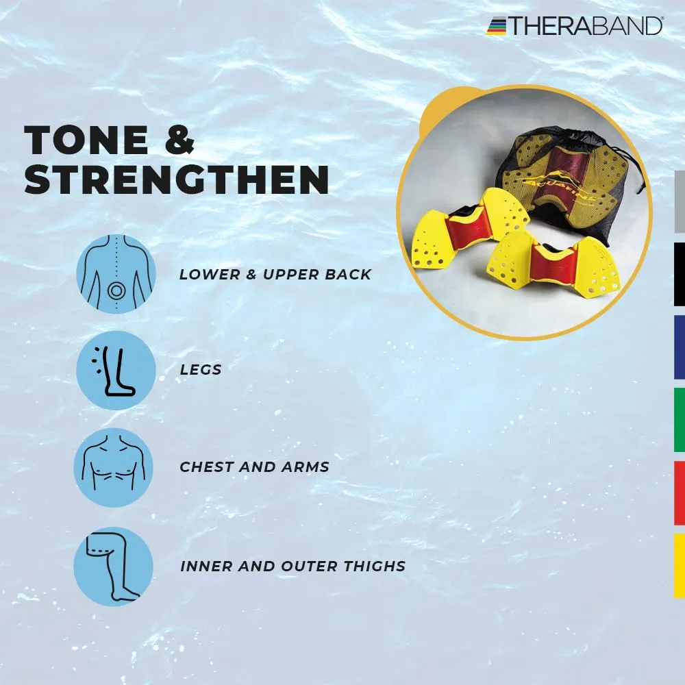 THERABAND Aquafins Aquatic Exercise Kit For Water Resistance Training for Upper/Lower Body, Pool Physical Therapy, Water Aerobics Equipment, 2 Fins, Mesh Bag, and Quick Start Exercise Instructions