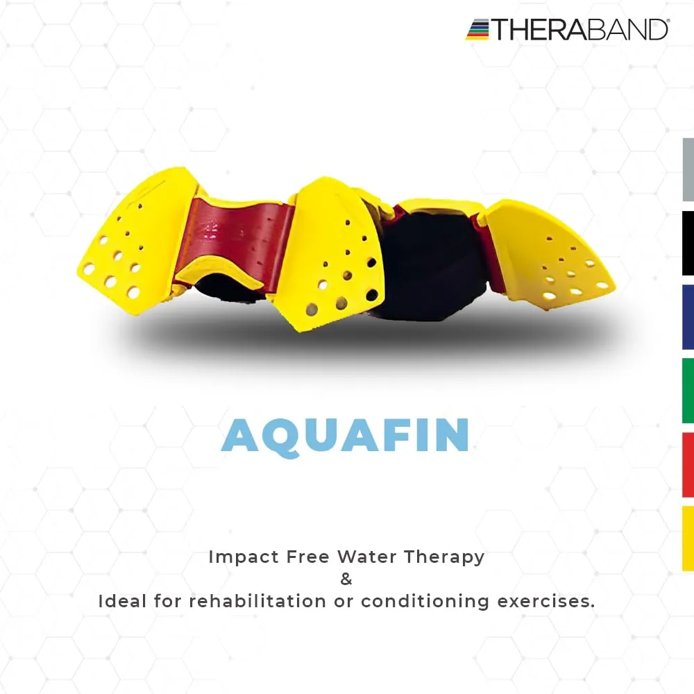 THERABAND Aquafins Aquatic Exercise Kit For Water Resistance Training for Upper/Lower Body, Pool Physical Therapy, Water Aerobics Equipment, 2 Fins, Mesh Bag, and Quick Start Exercise Instructions