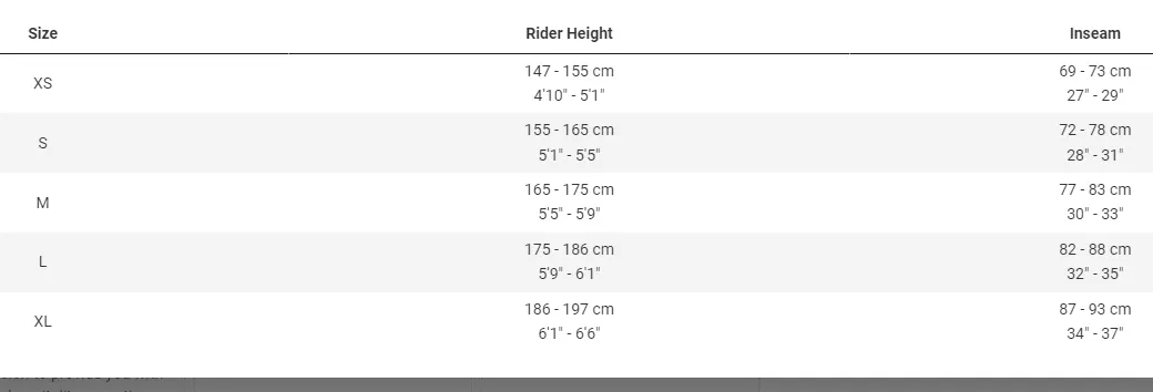 Trek Dual Sport 3 Gen 5 (Pennyflake)