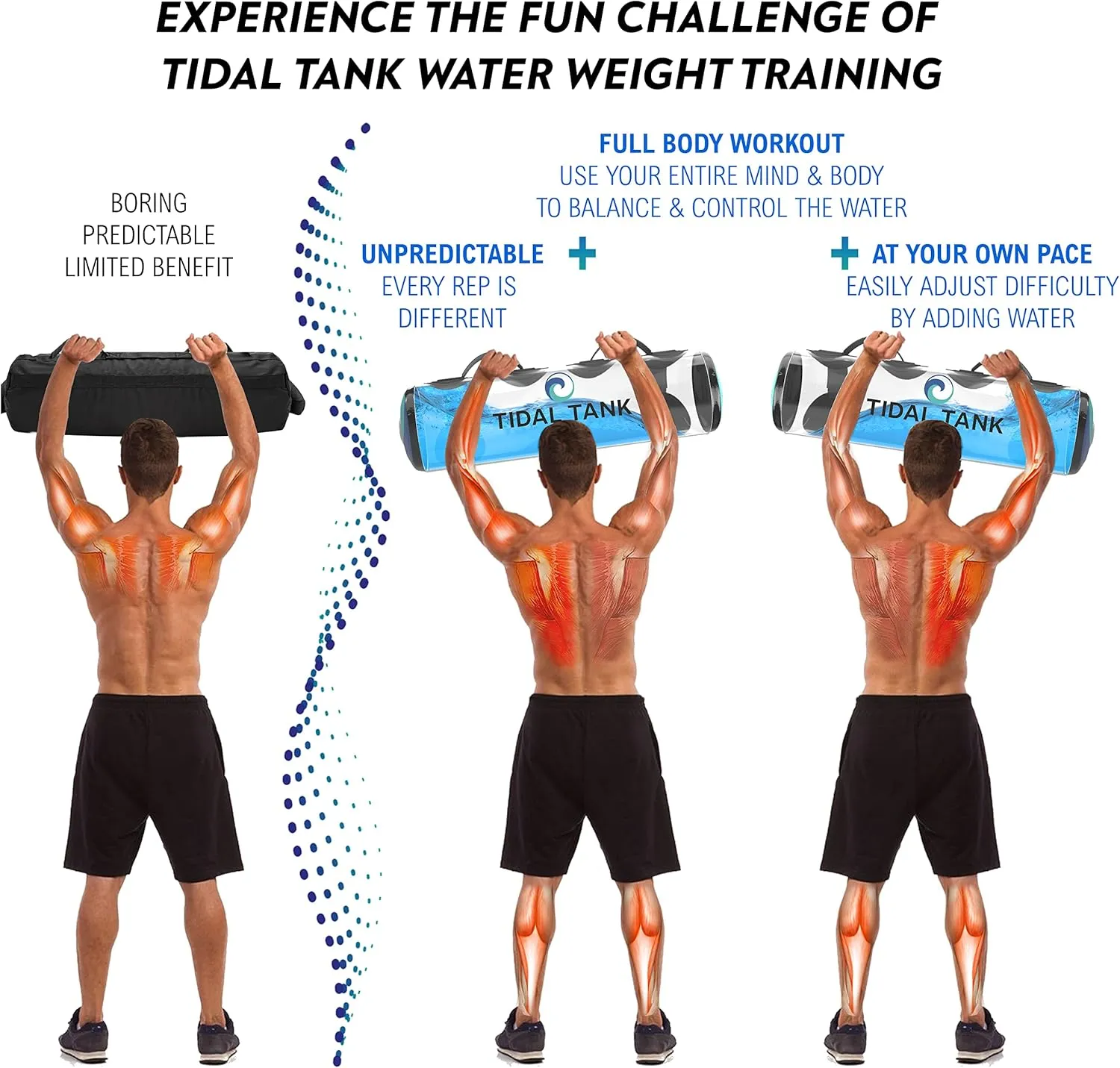 Tube - The Original Aqua Bag - Water Weight Bag 70 lbs - Adjustable Workout Sand Bags Weights Alternative - Portable Sandbag Fitness Equipment Set for Home Exercise Gym- Including App Videos