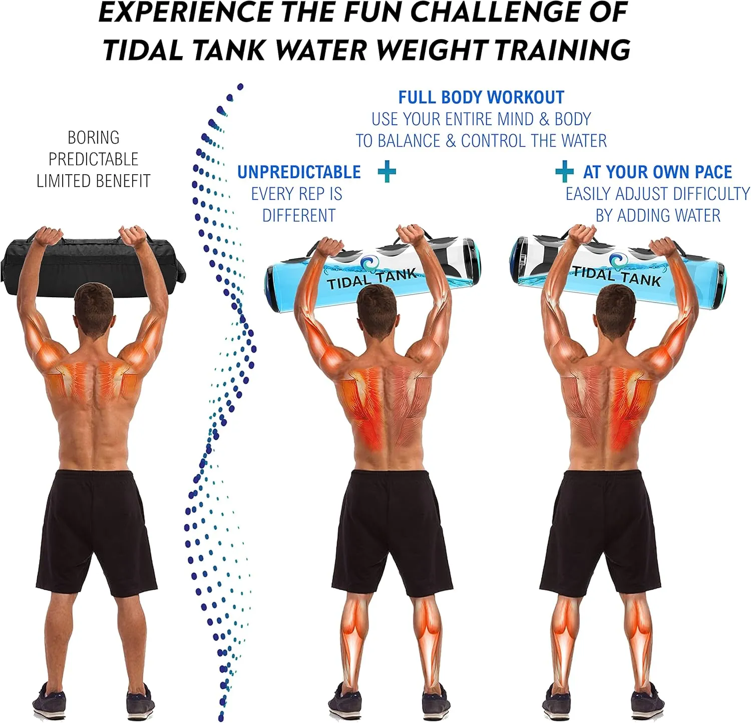 Tube - The Original Aqua Bag - Water Weight Bag 70 lbs - Adjustable Workout Sand Bags Weights Alternative - Portable Sandbag Fitness Equipment Set for Home Exercise Gym- Including App Videos