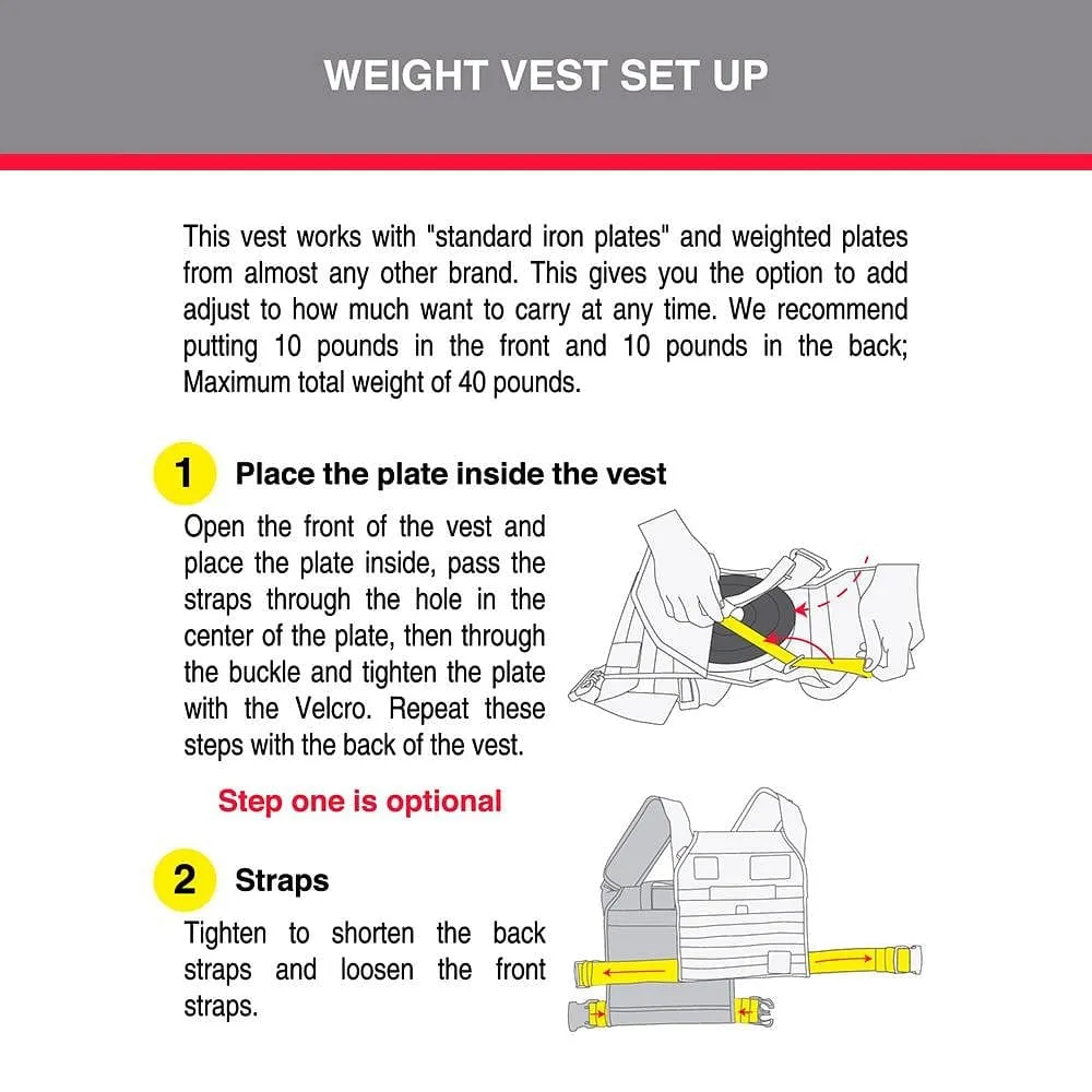 UNBROKEN Classic weight vest   Sand Plates