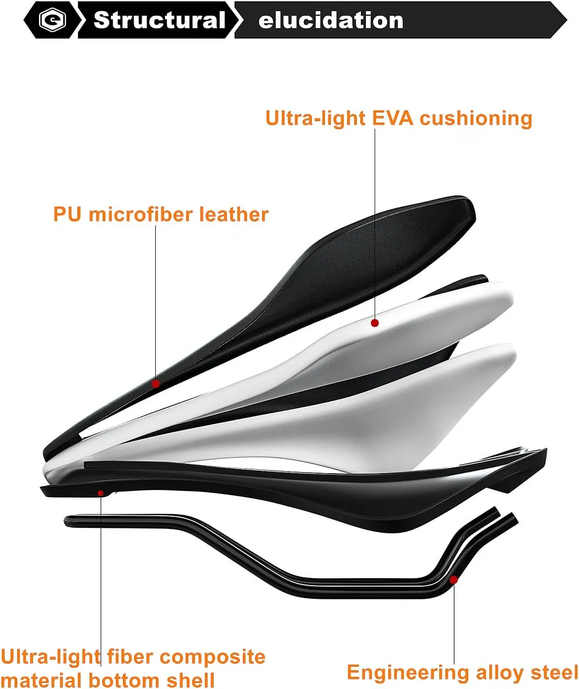 UNISTRENGH Comfortable Bike Saddle Mountain Bicycle Seat Profession Road MTB Folding Bike Accessories Seat Personalized Outdoor Or Indoor Cycling Cushion Pad