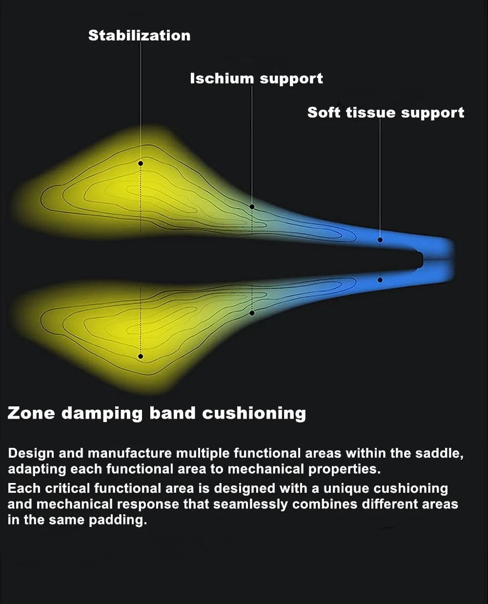 UNISTRENGH Comfortable Bike Saddle Mountain Bicycle Seat Profession Road MTB Folding Bike Accessories Seat Personalized Outdoor Or Indoor Cycling Cushion Pad