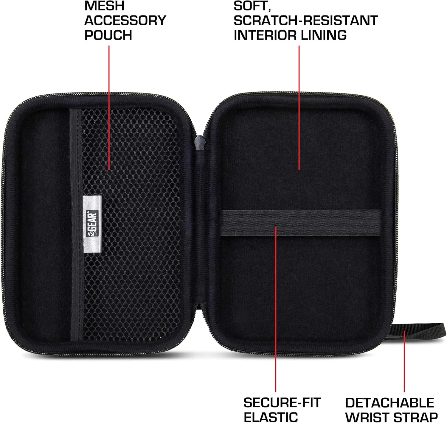 USA GEAR Golf Launch Monitor Case - Swing Caddie Hard Case With Scratch Resistant Interior, Water Resistant Exterior - Compatible With SC300i, Voice Caddie, Garmin R10 and More - Southwest