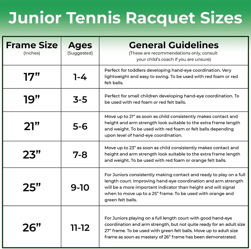 Wilson Pro Staff Precision Jr Tennis Racquet Bundled w a Tennis Bag or Backpack