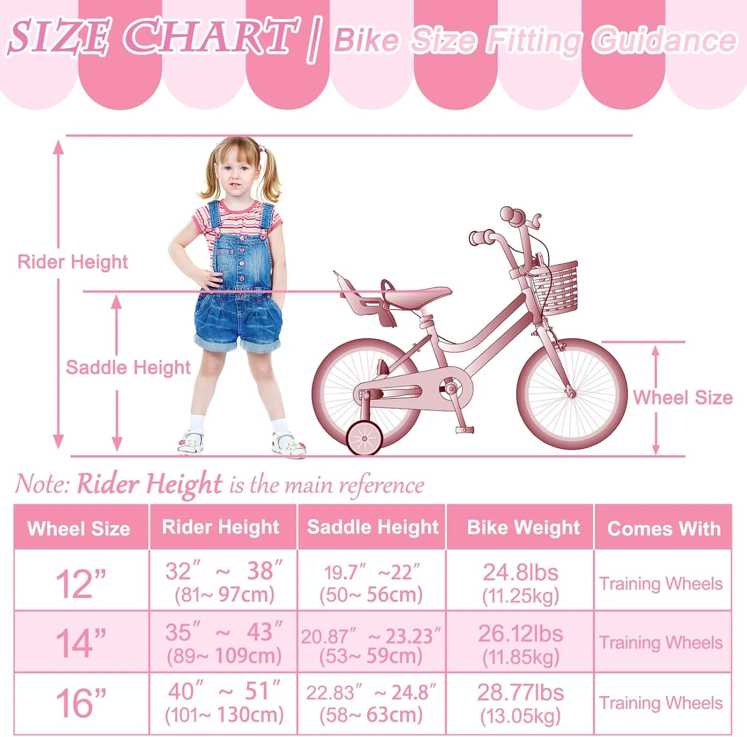XJD Girls Bike for 2-12 Years Old Toddlers and Kids, 12 14 16 20 Inch Kids Bike with Basket and Bell Training Wheels, Adjustable Seat Handlebar Height