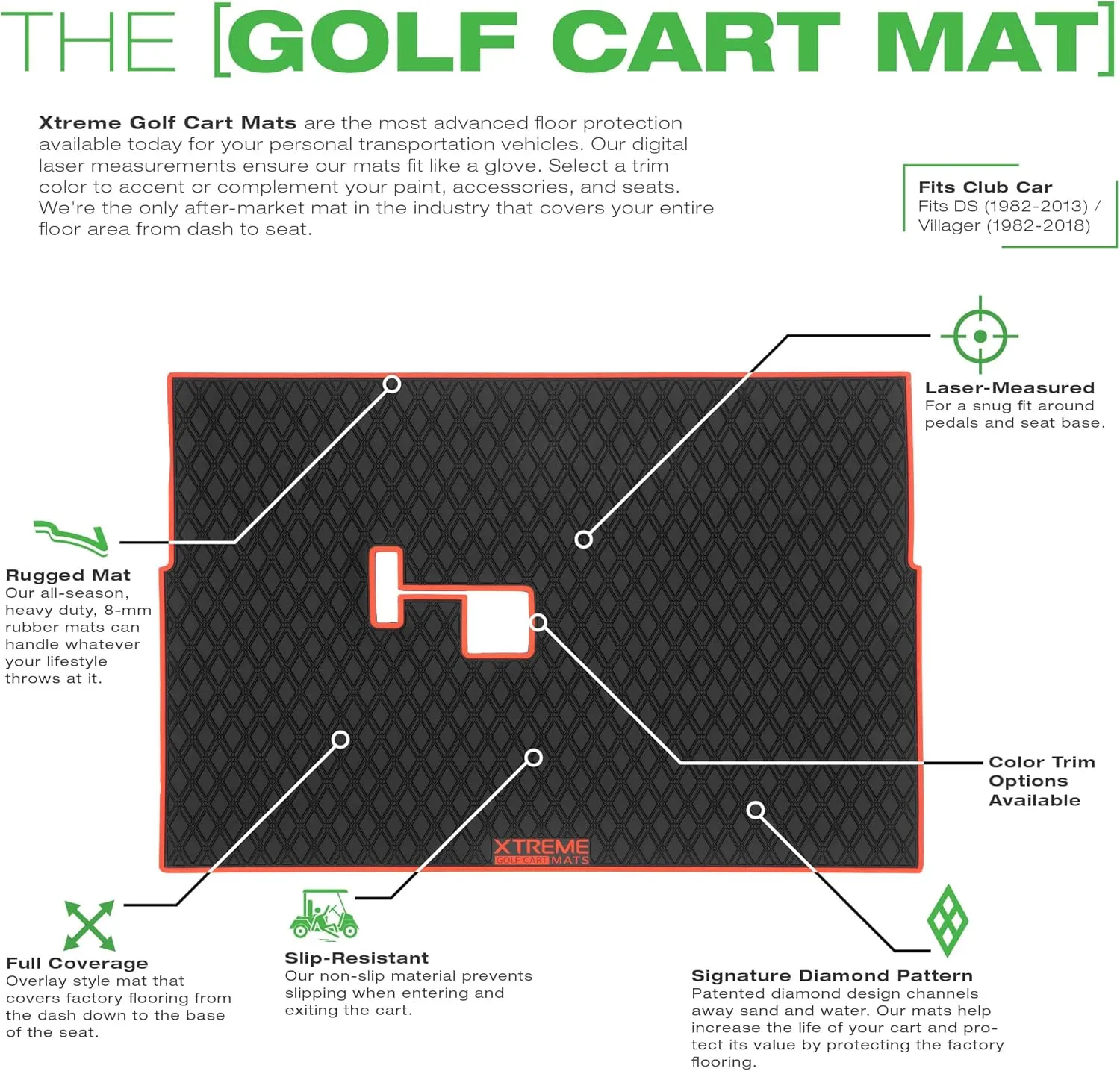 Xtreme Mats Club Car Compatible Golf Cart Mat, Full Coverage Rubber Floor Liner - Fits Club Car DS (1982-2013) and Villager (1982-2018)