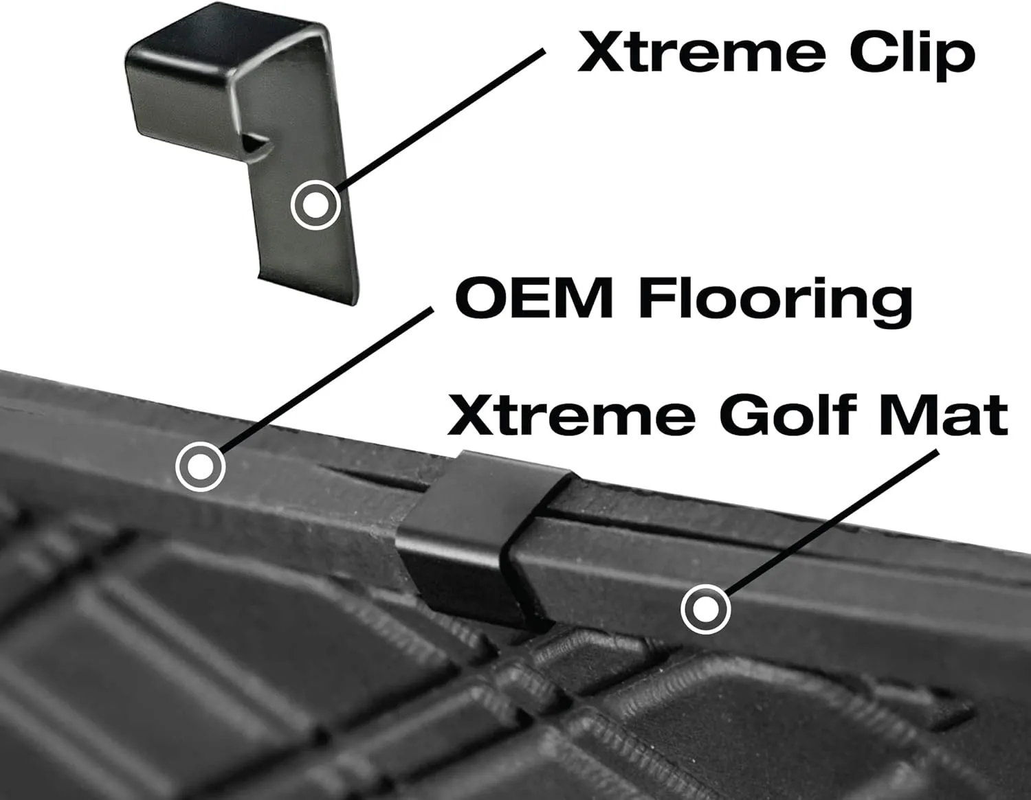 Xtreme Mats Golf Cart Floor Mat Compatible with Yamaha Drive2, Full Coverage Golf Cart Floor Liner Mat - Fits Yamaha Drive2 Models Only (2017-2023) & UMAX Rally 4x4 - Black with Grey Trim