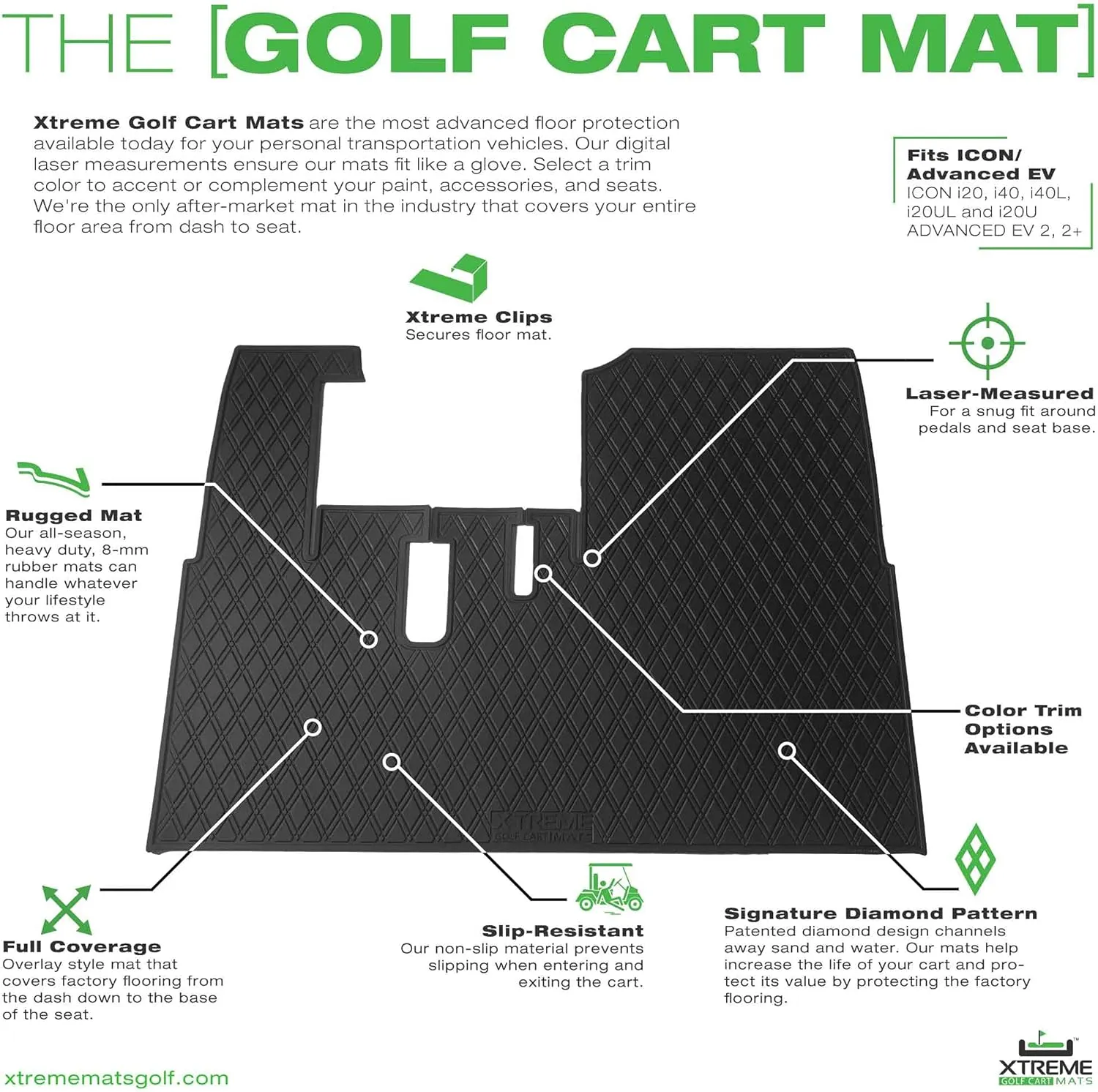 Xtreme Mats ICON Compatible, Full Coverage Golf Cart Floor Liner - Compatible with ICON and Advanced EV (Gen1) Golf Carts - Choose Your Color/Style