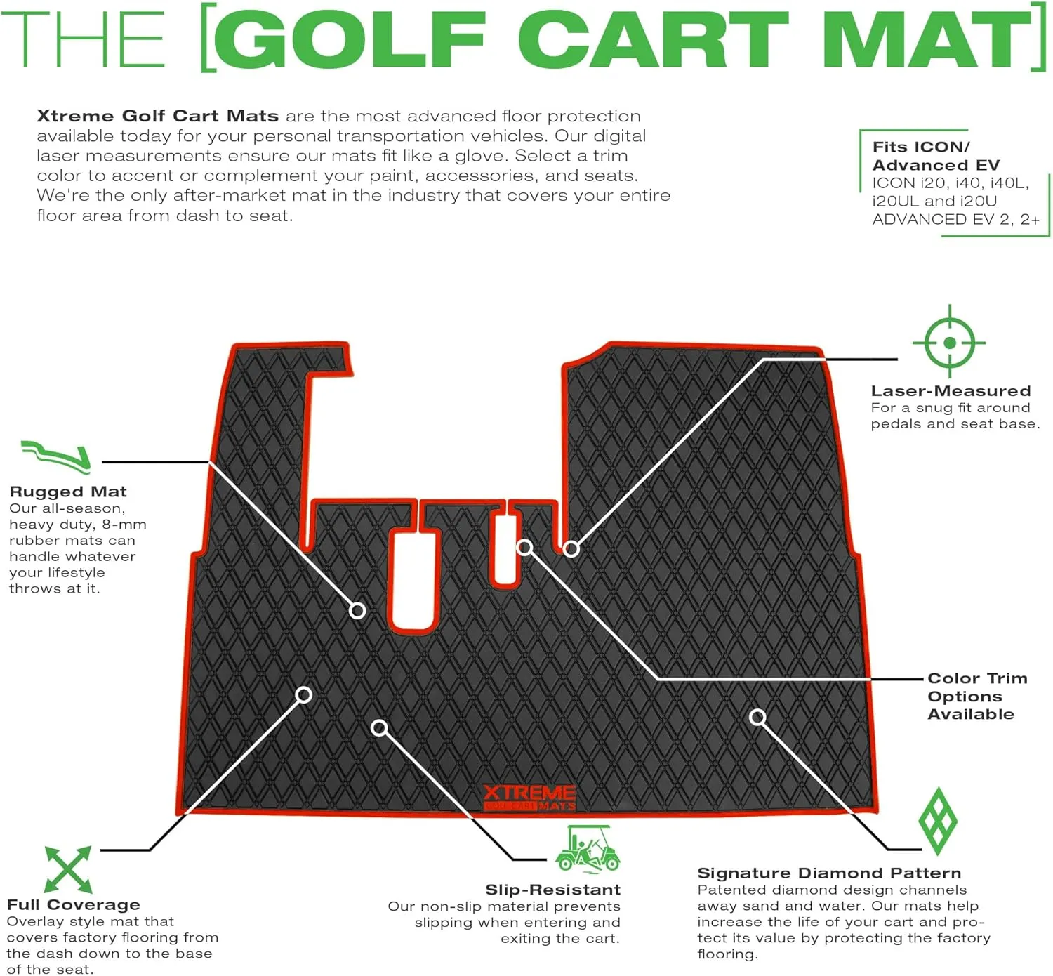Xtreme Mats ICON Compatible, Full Coverage Golf Cart Floor Liner - Compatible with ICON and Advanced EV (Gen1) Golf Carts - Choose Your Color/Style