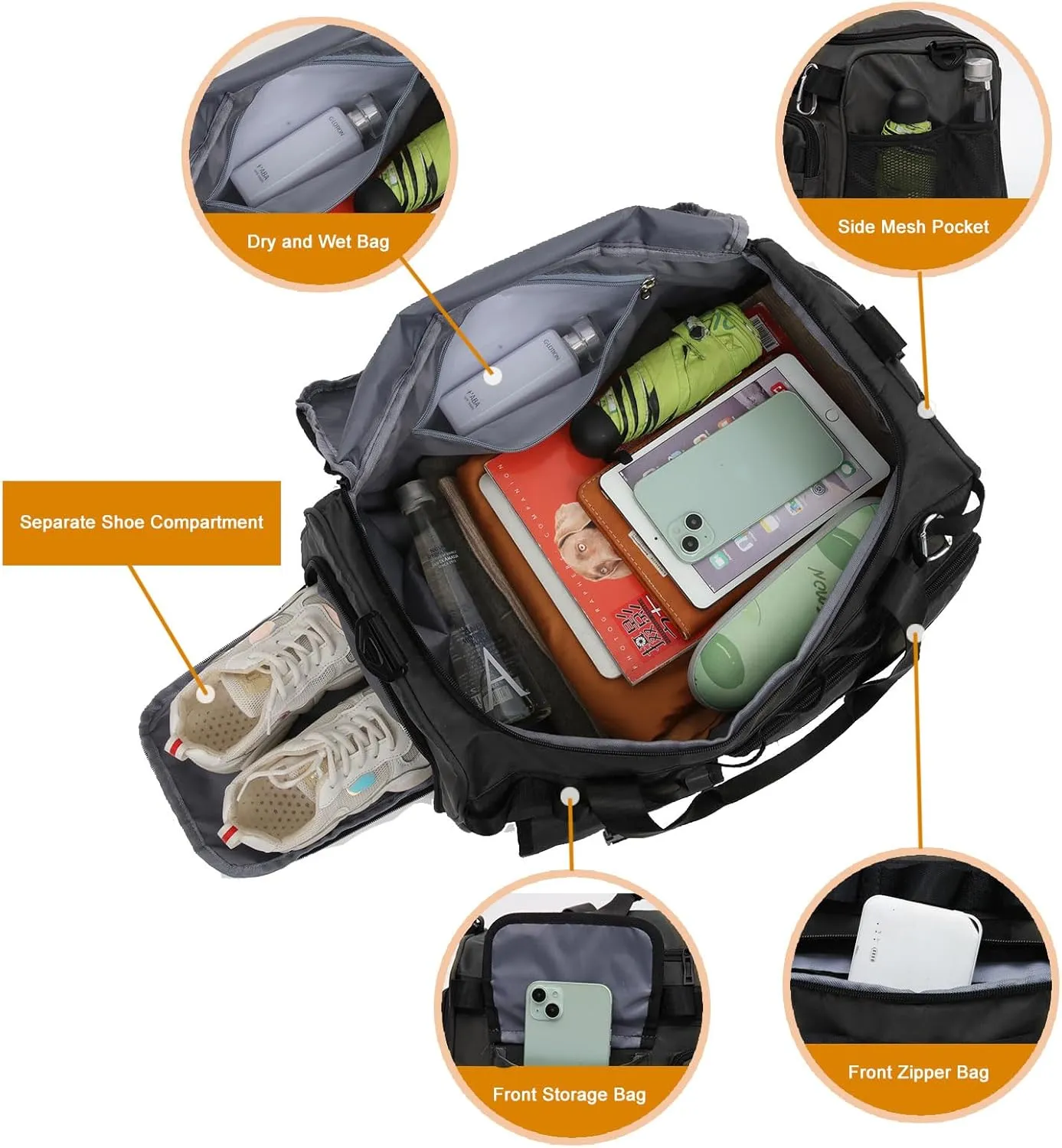 Yaopeing Gym Bag for Men Women,3 in 1 Sports Travel Duffel Bag with Shoe Compartment,Carry on Workout Backpack with Wet Pocket,Black