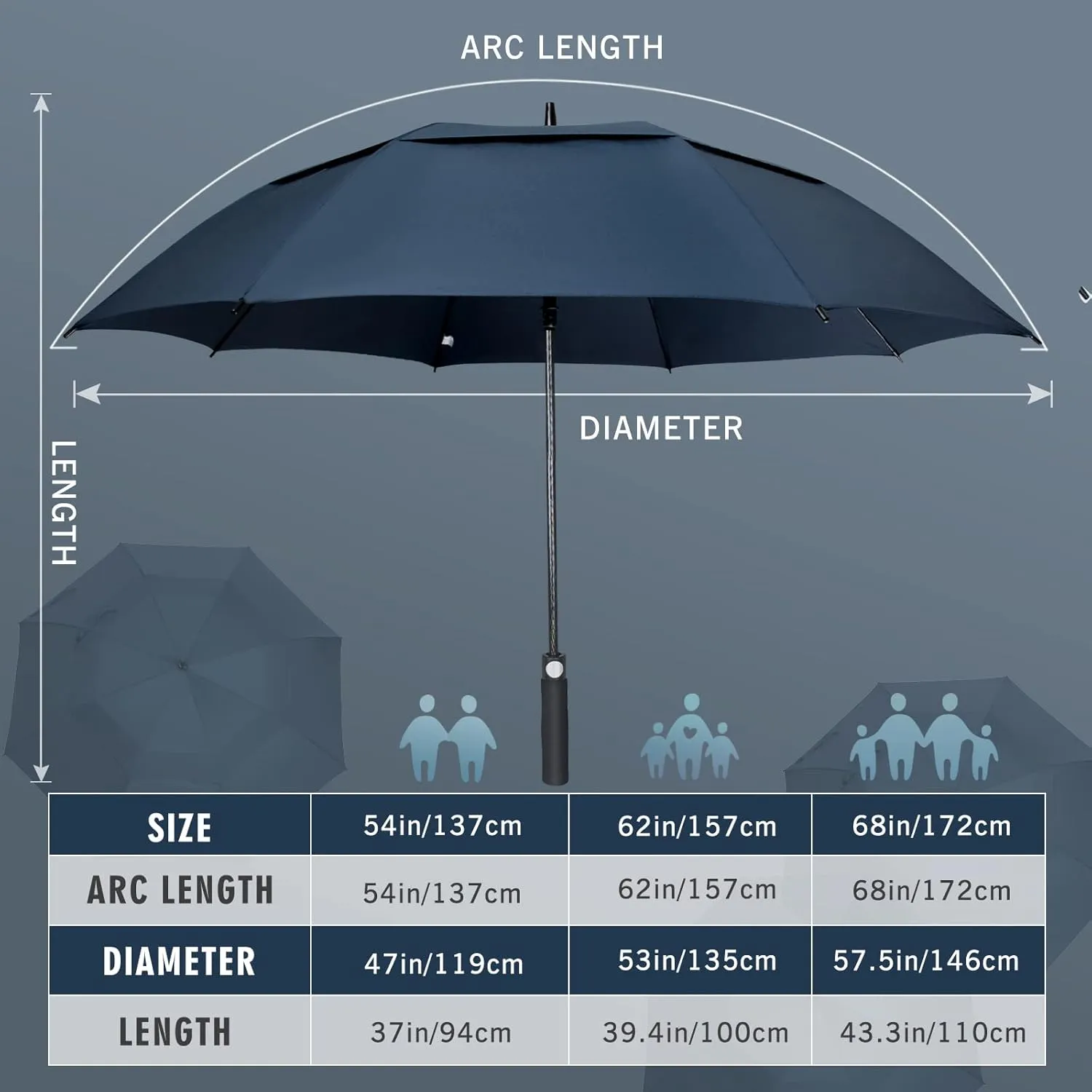 ZOMAKE Automatic Open Extra Large Golf Umbrella 51/54/62/68 Inch, Double Canopy Vented Windproof Oversize Stick Umbrellas for Rain